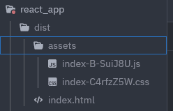 Пример сбилженного React проекта